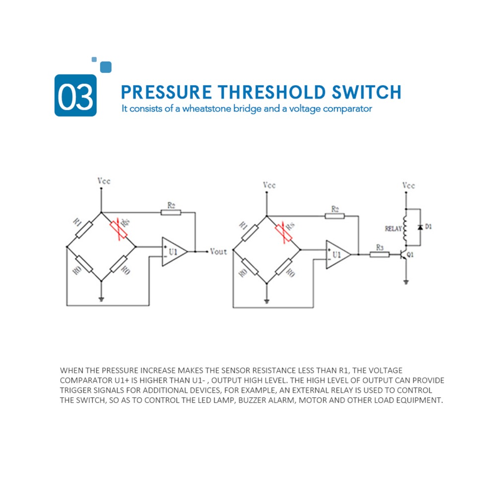 Прецизионный датчик давления R – обзор и цена Smart Insole Pressure