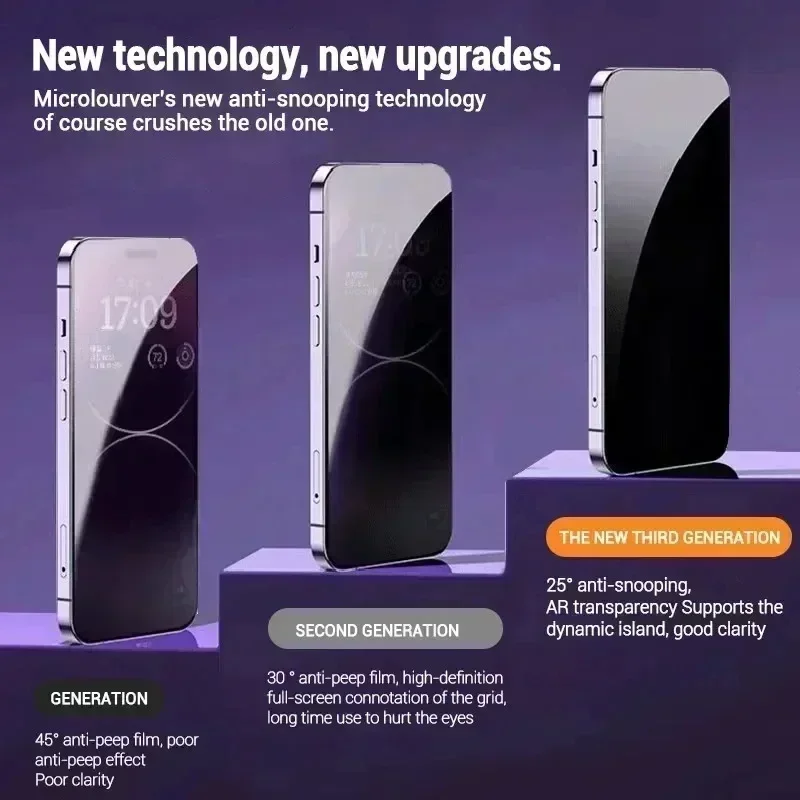 3 шт. защитная пленка из закал – обзор и цена Oppo Reno 12